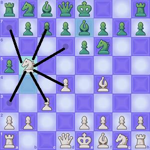 chess.com、チェス、駒の動かし方、駒一覧、チェス解説、飛車の動き、チェス配置、チェス解説、チェス入門、チェス初心者