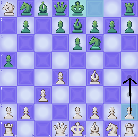 chess.com、チェス、駒の動かし方、駒一覧、チェス解説、飛車の動き、チェス配置、チェス解説、チェス入門、チェス初心者
