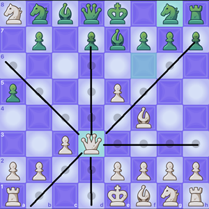 chess.com、チェス、駒の動かし方、駒一覧、チェス解説、飛車の動き、チェス配置、チェス解説、チェス入門、チェス初心者