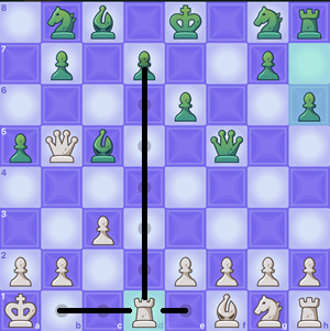 chess.com、チェス、駒の動かし方、駒一覧、チェス解説、飛車の動き、チェス配置、チェス解説、チェス入門、チェス初心者