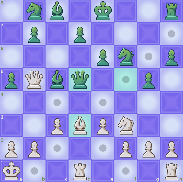 chess.com、チェス、駒の動かし方、駒一覧、チェス解説、飛車の動き、チェス配置、チェス解説、チェス入門、チェス初心者
