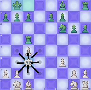 chess.com、チェス、駒の動かし方、駒一覧、チェス解説、飛車の動き、チェス配置、チェス解説、チェス入門、チェス初心者