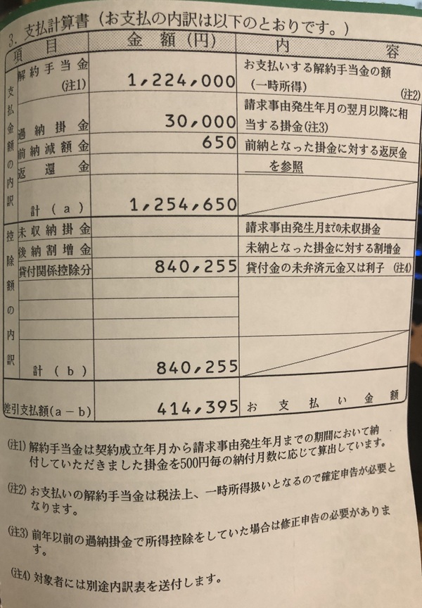 実際の小規模企業共済の解約金明細書