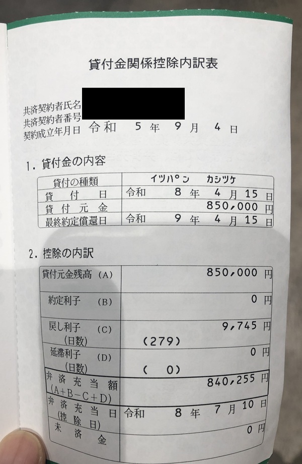 貸付金関係控除内訳書