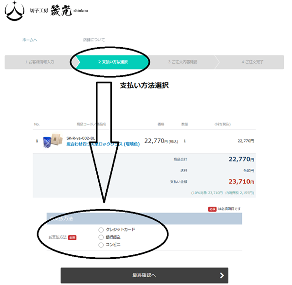 クレジットカード、コンビニ払い、銀行振込のいずれかが可能。
